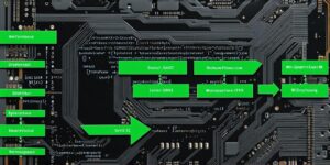 How has java influenced other programming languages